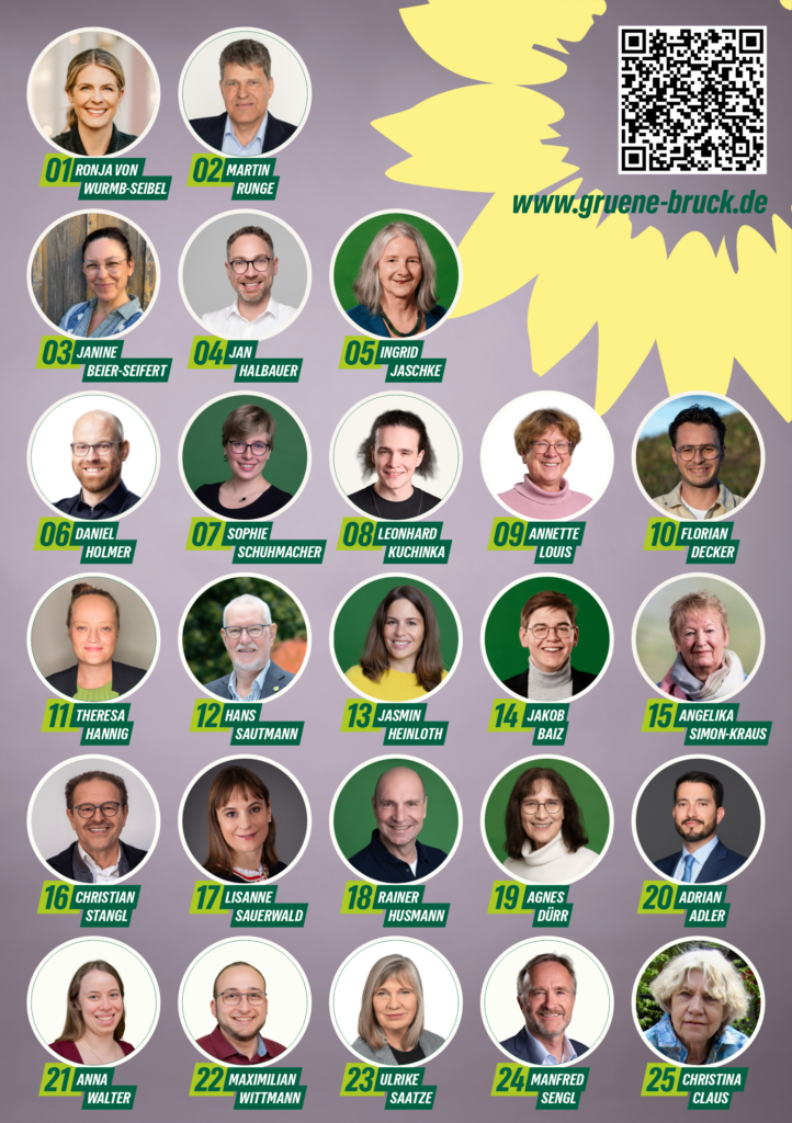 Kreistag V1 Seite 2 Kanditaten